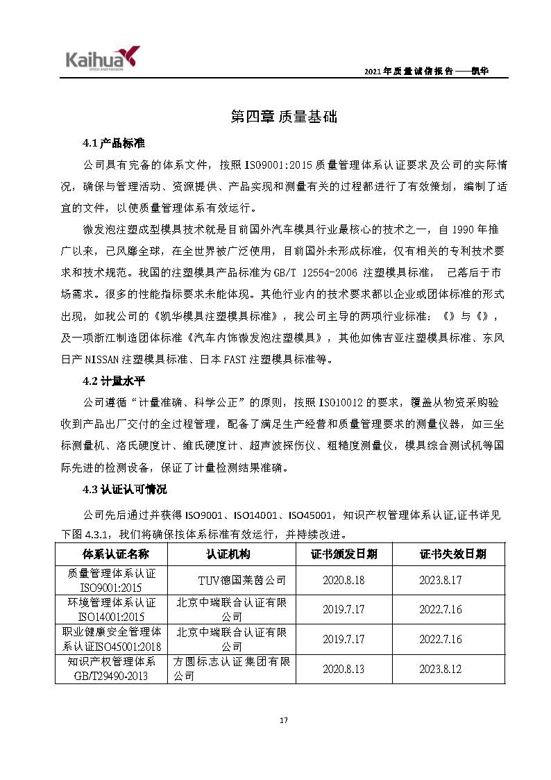 6銆佽川閲忚瘹淇℃姤鍛娾€斿嚡鍗巁椤甸潰_20.jpg 6銆佽川閲忚瘹淇℃姤鍛娾€斿嚡鍗巁椤甸潰_20.jpg