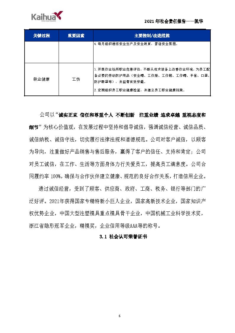 7銆佺ぞ浼氳矗浠绘姤鍛?鍑崕_椤甸潰_06.jpg 7銆佺ぞ浼氳矗浠绘姤鍛?鍑崕_椤甸潰_06.jpg
