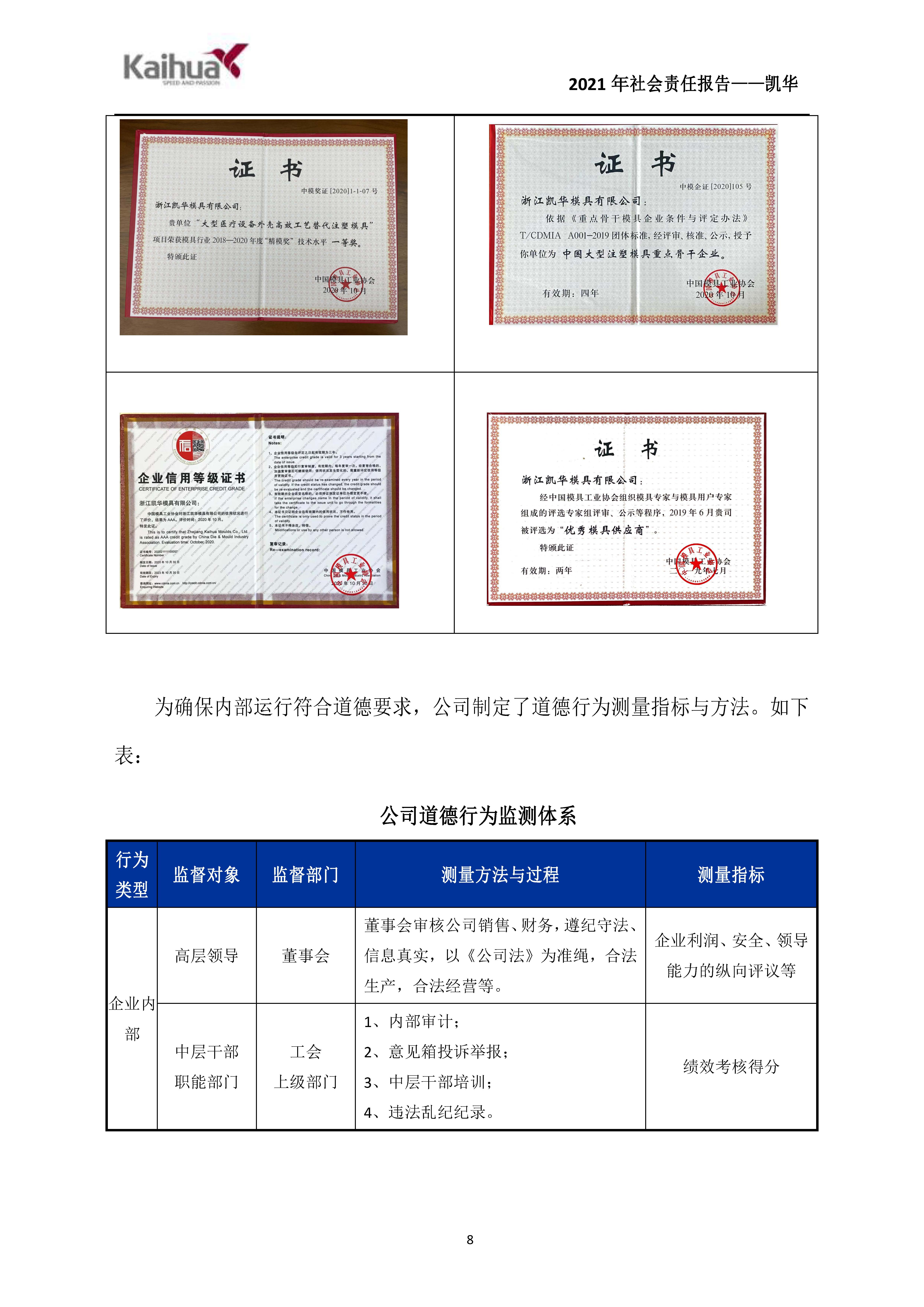 7銆佺ぞ浼氳矗浠绘姤鍛?鍑崕_椤甸潰_08.jpg 7銆佺ぞ浼氳矗浠绘姤鍛?鍑崕_椤甸潰_08.jpg