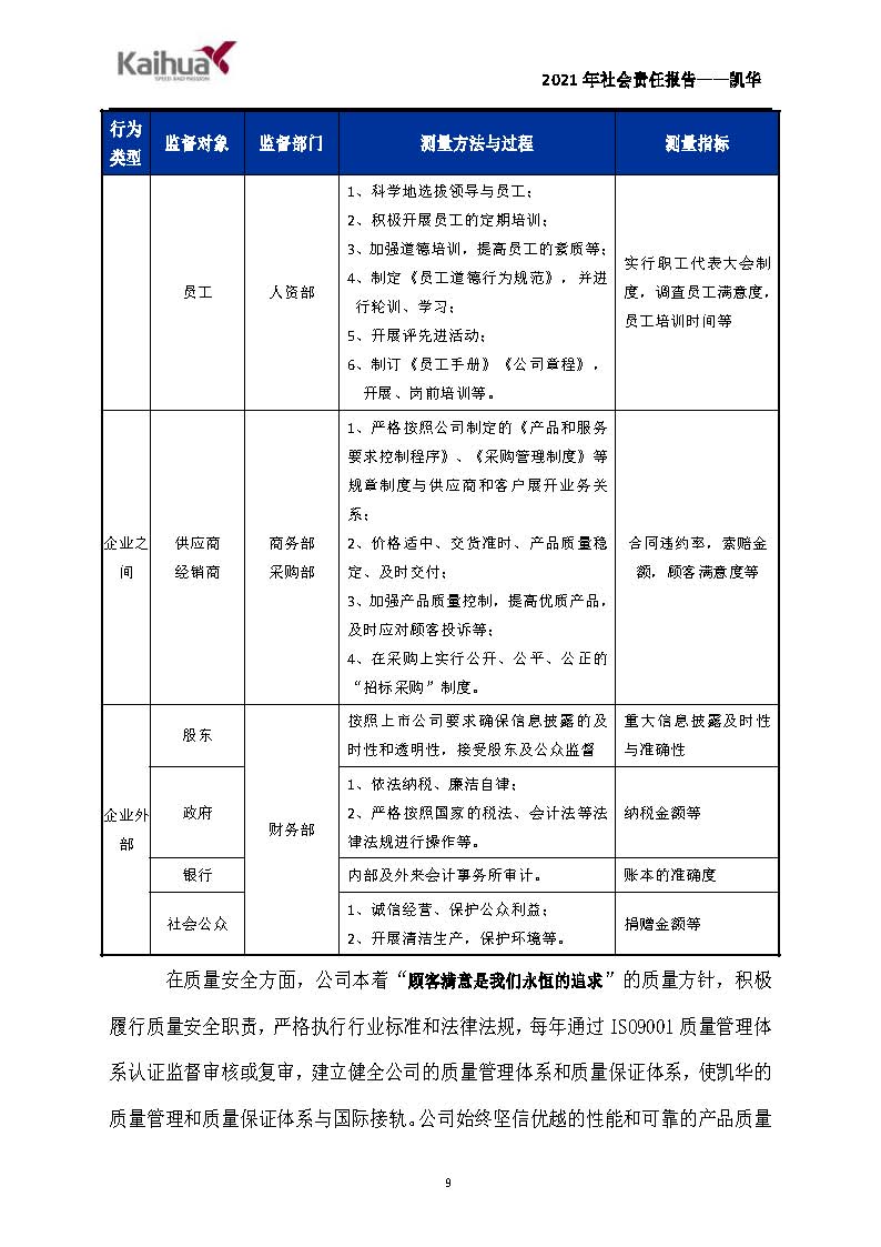 7銆佺ぞ浼氳矗浠绘姤鍛?鍑崕_椤甸潰_09.jpg 7銆佺ぞ浼氳矗浠绘姤鍛?鍑崕_椤甸潰_09.jpg