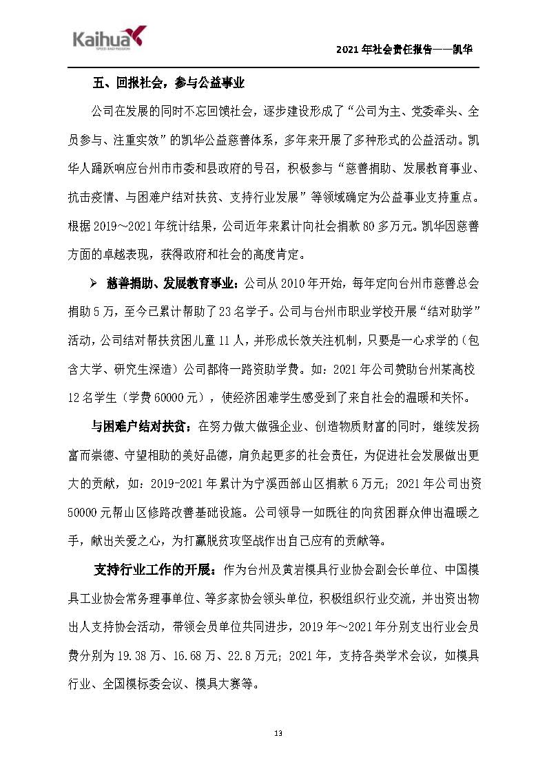 7銆佺ぞ浼氳矗浠绘姤鍛?鍑崕_椤甸潰_13.jpg 7銆佺ぞ浼氳矗浠绘姤鍛?鍑崕_椤甸潰_13.jpg