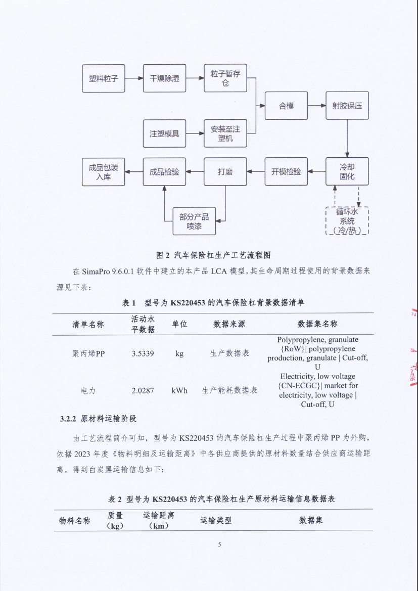 13-4銆佽嚜璇勬姤鍛?闈栧嚡妯″绉戞妧鏈夐檺鍏徃姹借溅淇濋櫓鏉犱骇鍝佺⒊瓒宠抗_椤甸潰_08.jpg