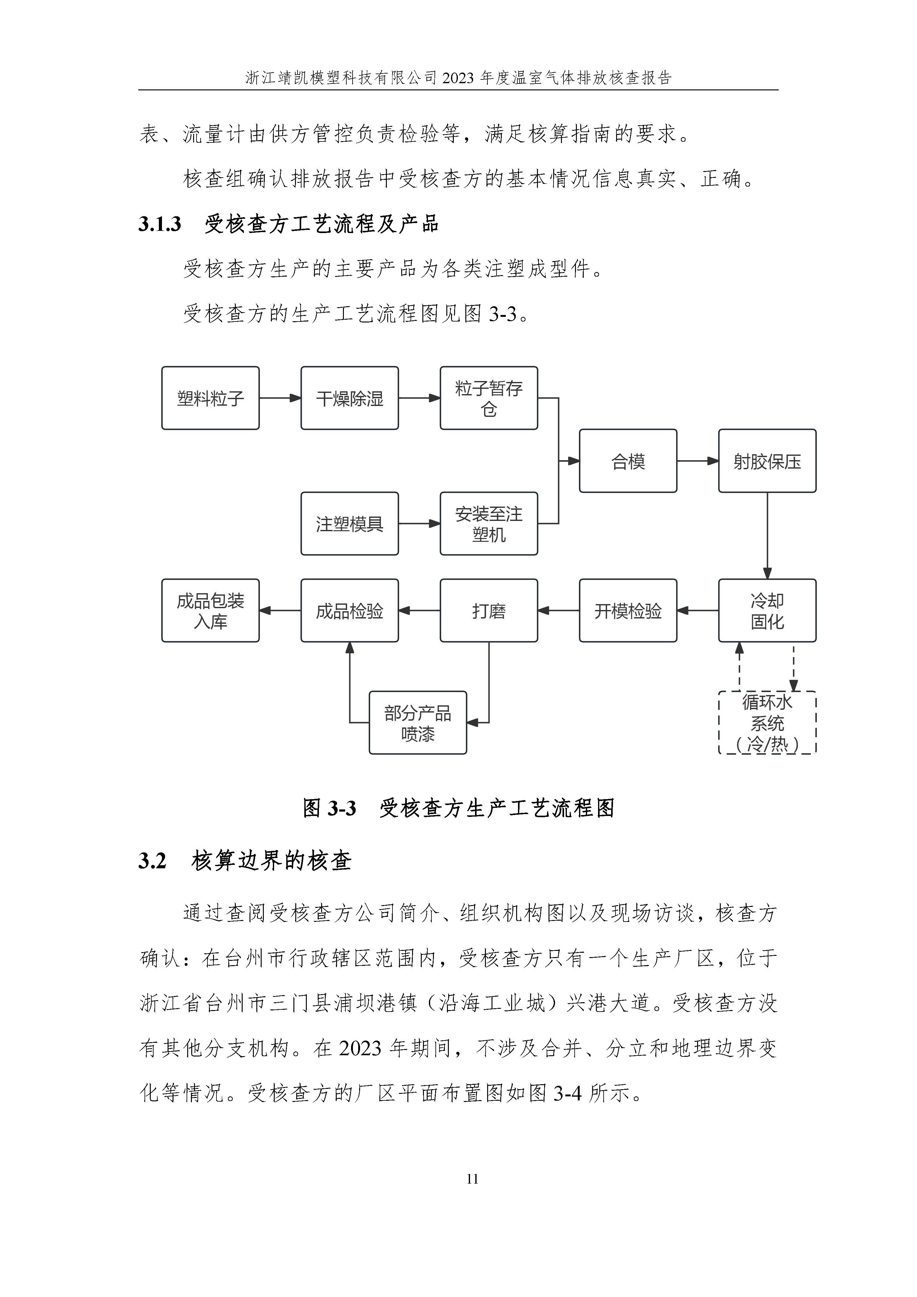 绗笁鏂?娴欐睙闈栧嚡妯″绉戞妧2023骞村害鏍告煡鎶ュ憡_椤甸潰_16.jpg