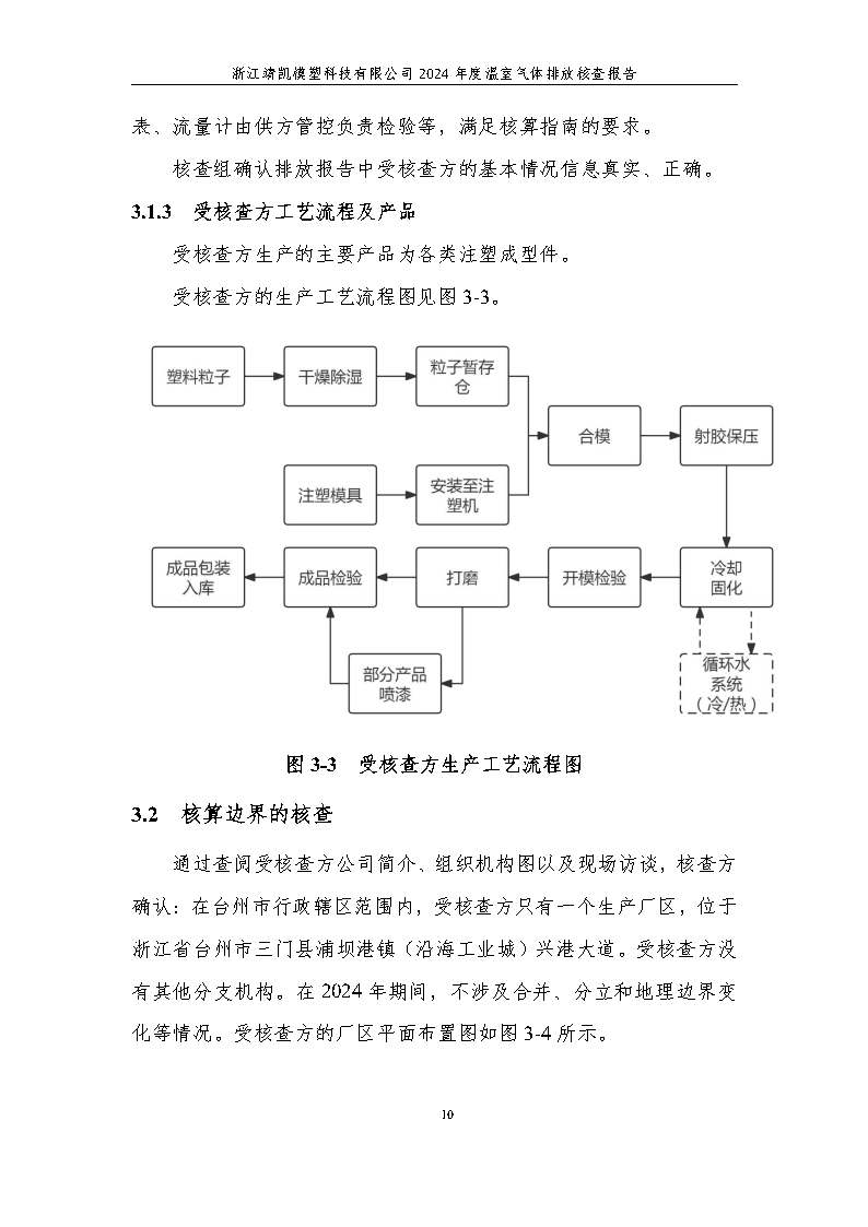 绗笁鏂?娴欐睙闈栧嚡妯″绉戞妧2024骞村害鏍告煡鎶ュ憡_Page14.png
