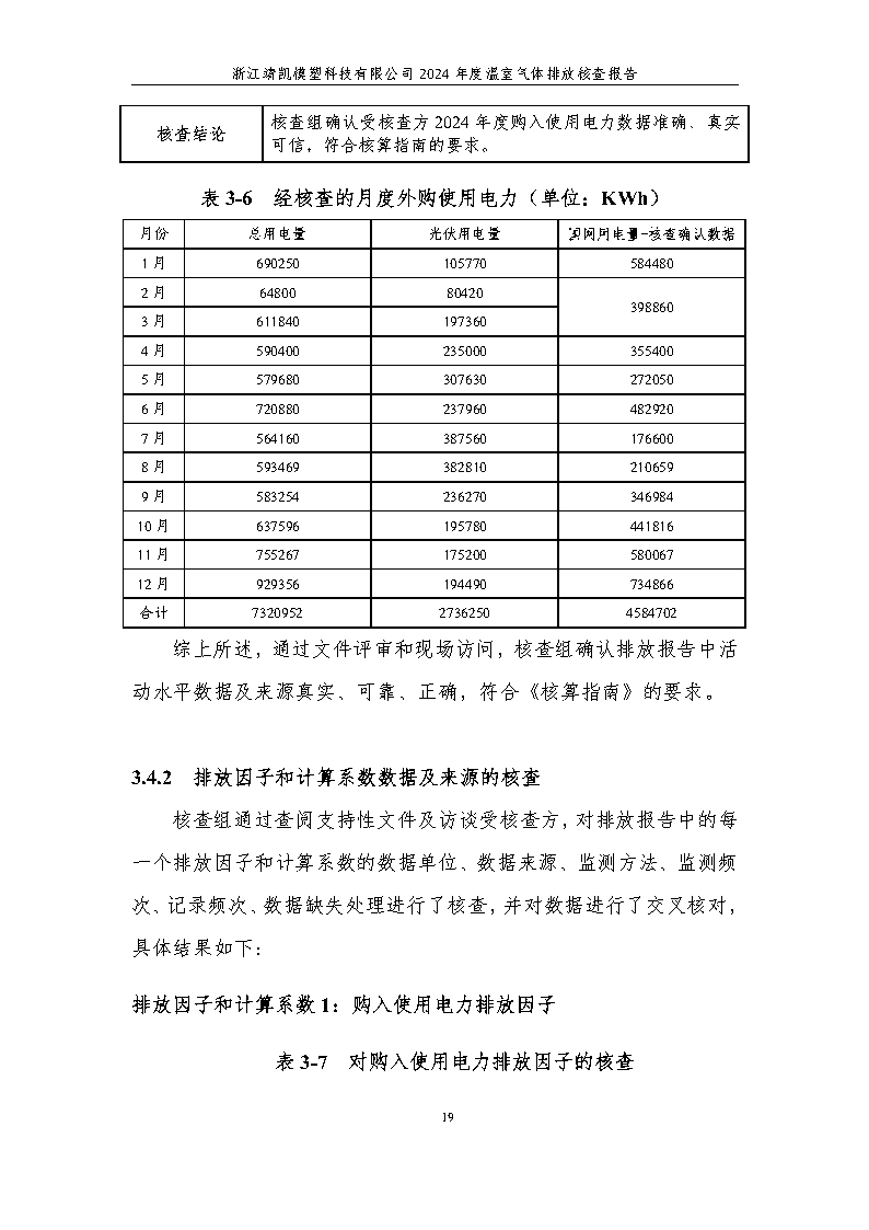 绗笁鏂?娴欐睙闈栧嚡妯″绉戞妧2024骞村害鏍告煡鎶ュ憡_Page23.png