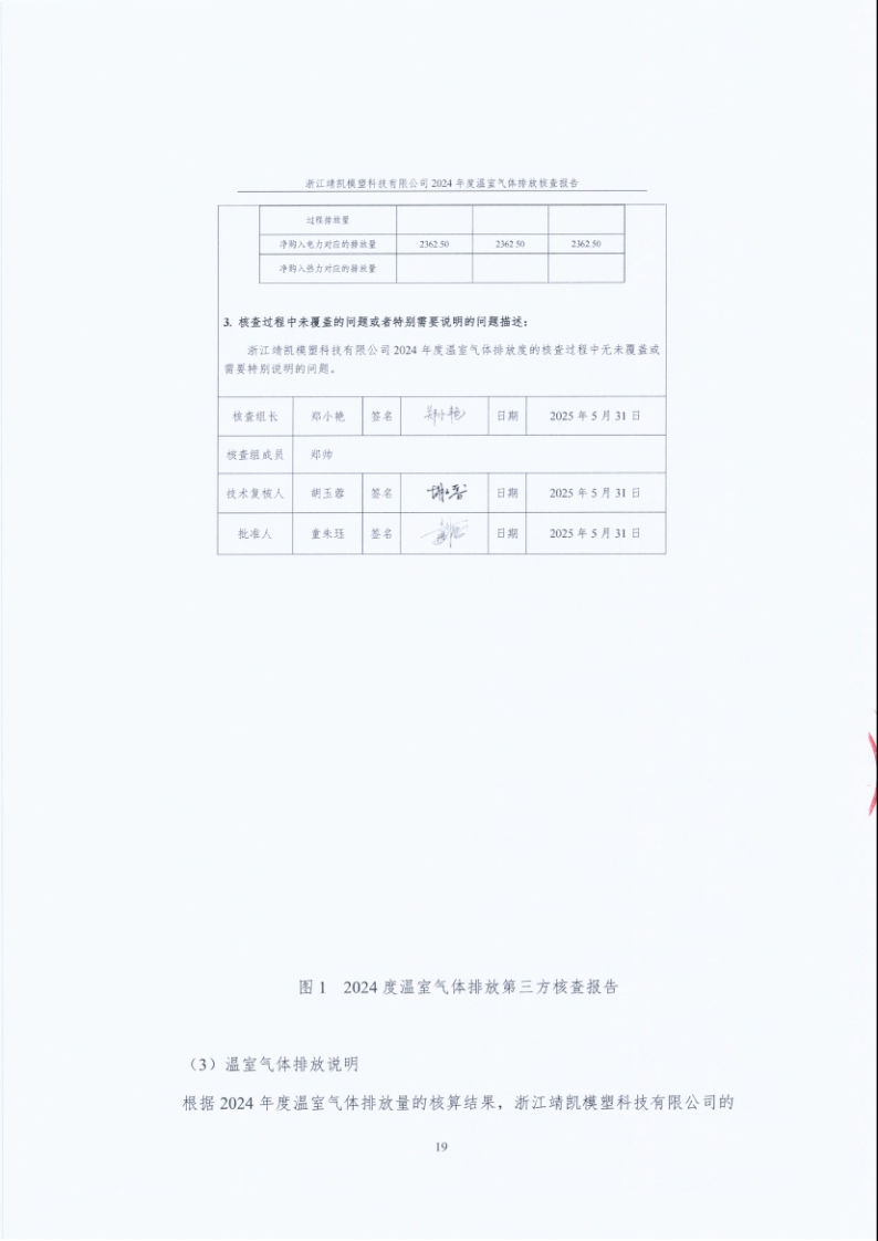 闈栧嚡妯″-2024骞村害鐜淇℃伅鎶湶鎶ュ憡_Page19.png